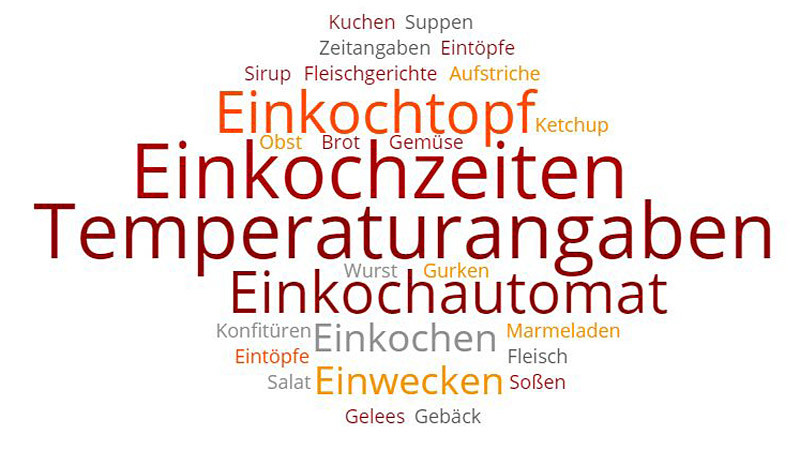 Einkochautomat – Einkochzeiten und Temperaturen Einkochautomat – Einkochzeiten und Temperaturen